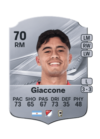 Lautaro Giaccone