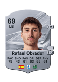 Rafael Obrador