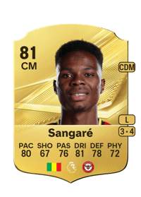 Mamadou Sangaré
