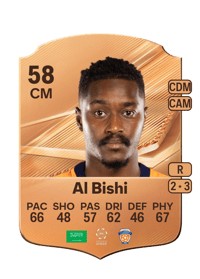 Mansour Al Bishi
