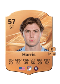 Wilson Harris