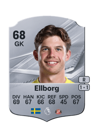 Melker Ellborg
