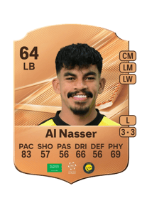Saad Al Nasser
