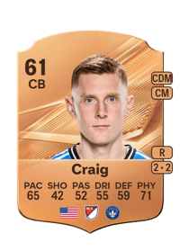 Brandan Craig