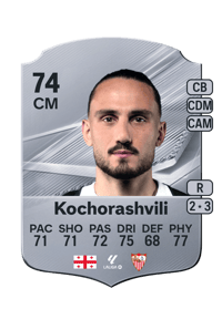 Giorgi Kochorashvili