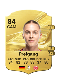Laura Freigang