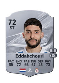 Zakaria Eddahchouri