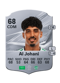 Ziyad Al Johani