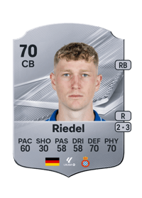 Clemens Riedel