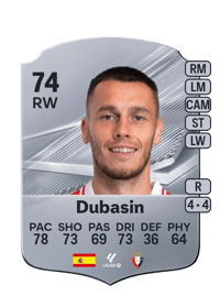 Dubasin