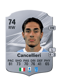 Matteo Cancellieri