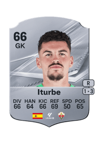 Iturbe
