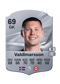 Hákon Valdimarsson