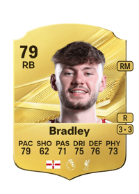 Conor Bradley