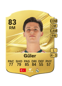 Arda Güler