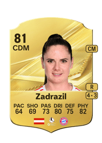 Sarah Zadrazil