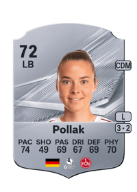 Julia Pollak
