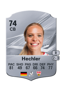 Janina Hechler