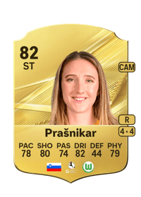 Lara Prašnikar