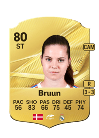 Signe Bruun