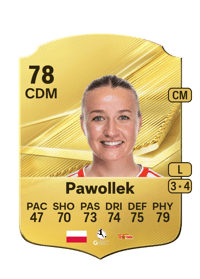 Tanja Pawollek