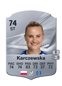 Nikola Karczewska