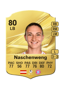 Katharina Naschenweng