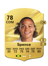 Drew Spence