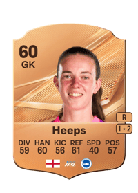Eleanor Heeps