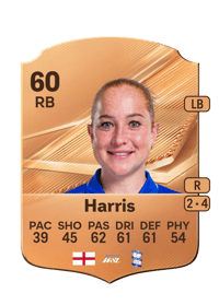 Martha Harris