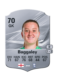 Sophie Baggaley