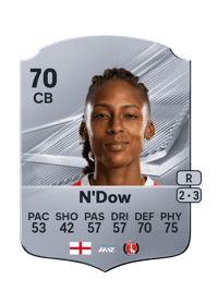 Elisha N'Dow