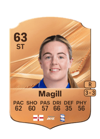 Simone Magill