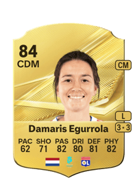 Damaris Egurrola