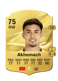 Ilias Akhomach
