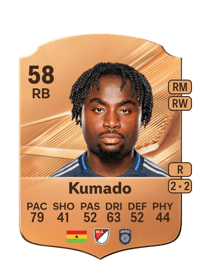 Willy Kumado