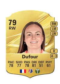 Julie Dufour