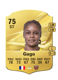Kelly Gago
