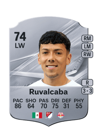 Jorge Ruvalcaba