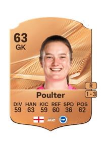 Hannah Poulter