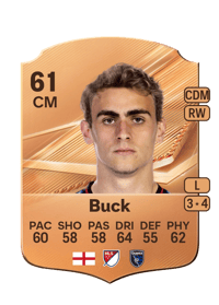 Noel Buck