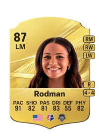 Trinity Rodman