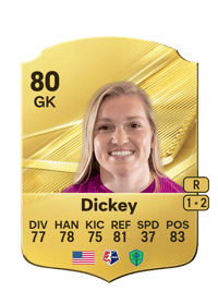 Claudia Dickey