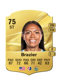 Ally Brazier
