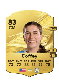 Sam Coffey