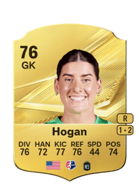 Shelby Hogan