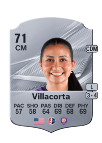 Viviana Villacorta