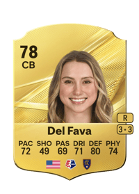 Kate Del Fava