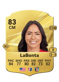 Lo'eau LaBonta