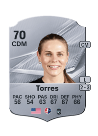 Taryn Torres